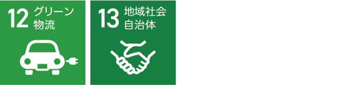 地球環境、地域との調和